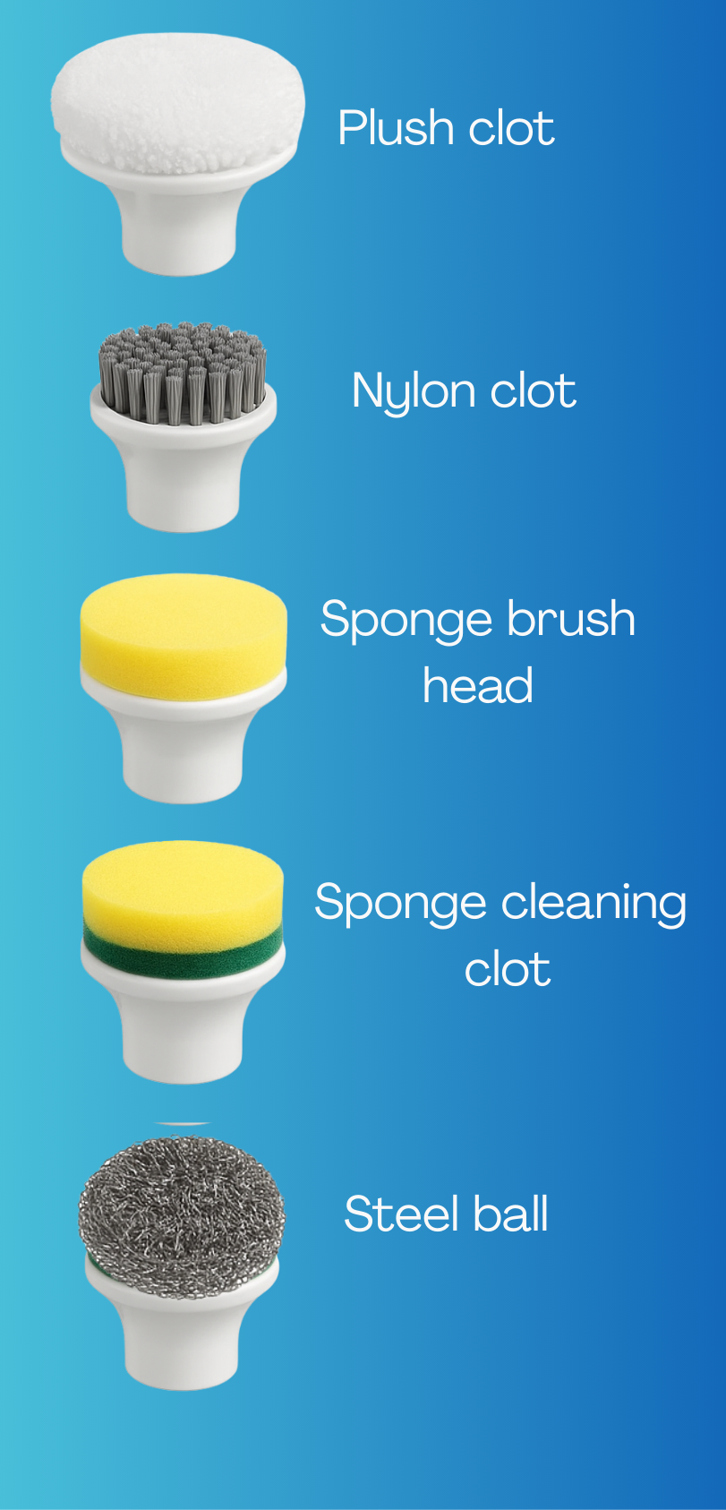 Klinbrush 5-In-1Multifunctional Electric Cleaning Brush